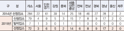 main7