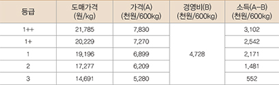 main10