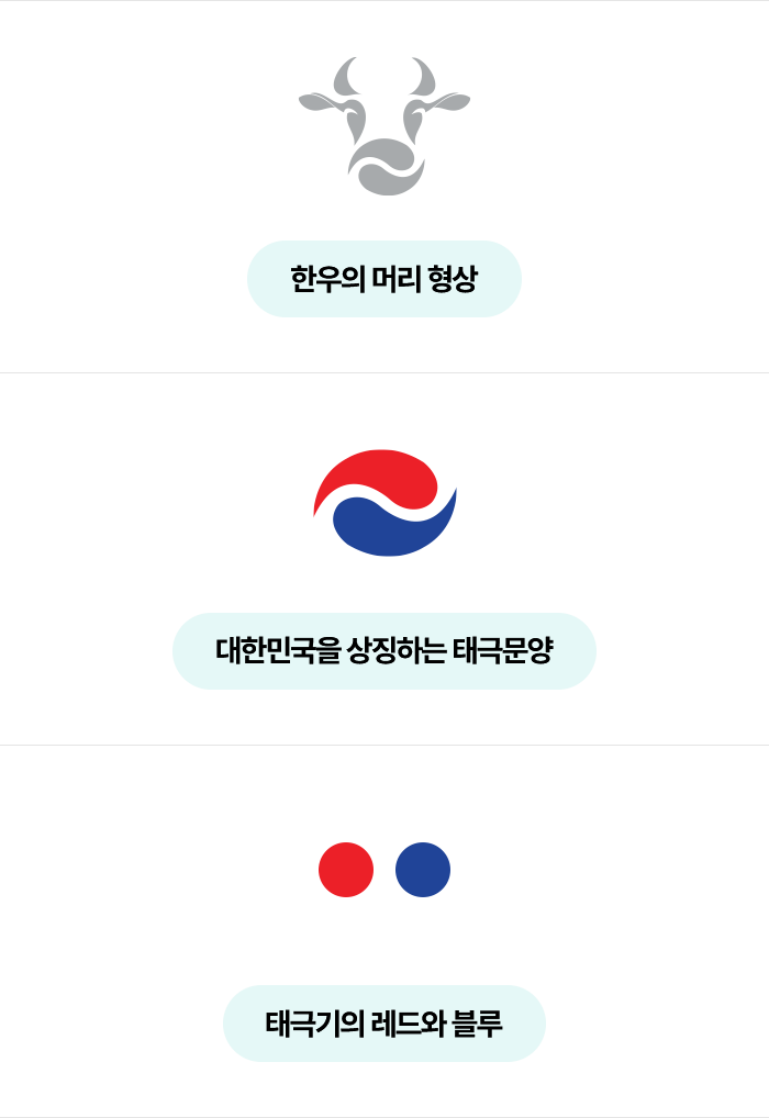 심볼마크 의미
