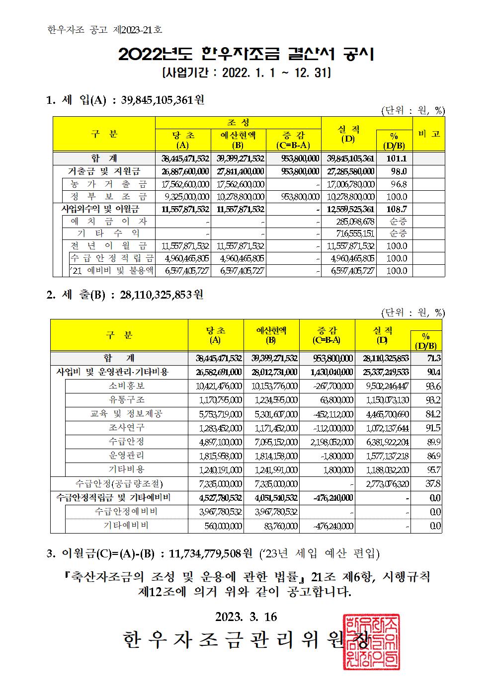 한우자조금관리위원회