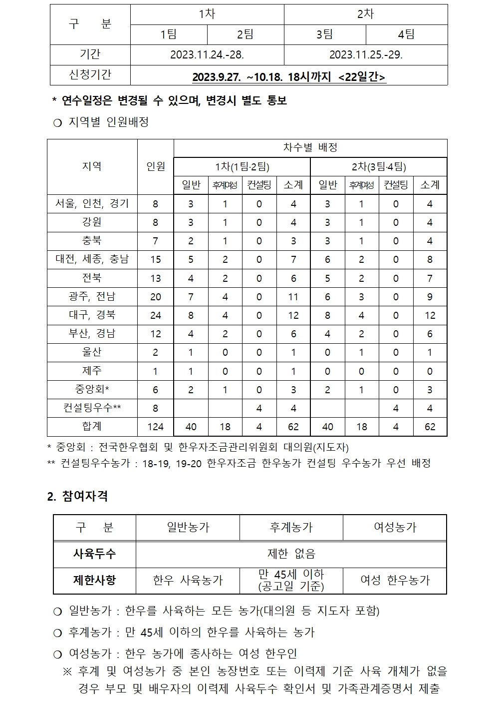 한우자조금관리위원회
