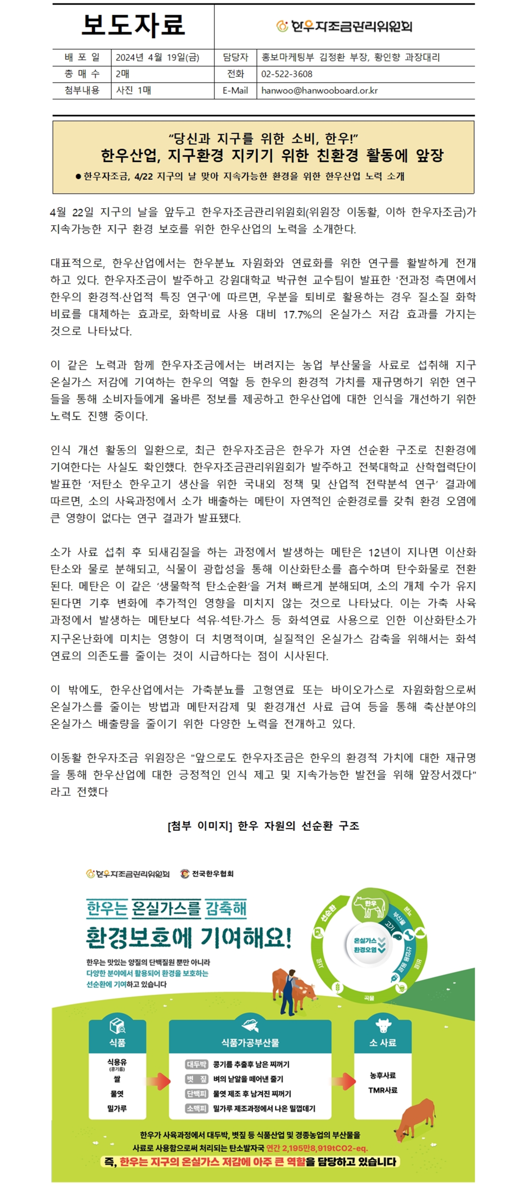 한우자조금관리위원회