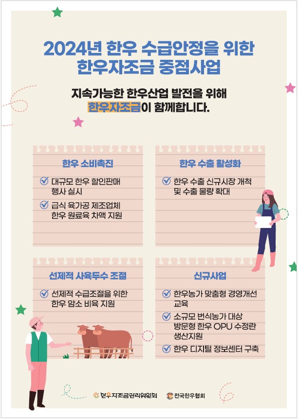 한우자조금관리위원회