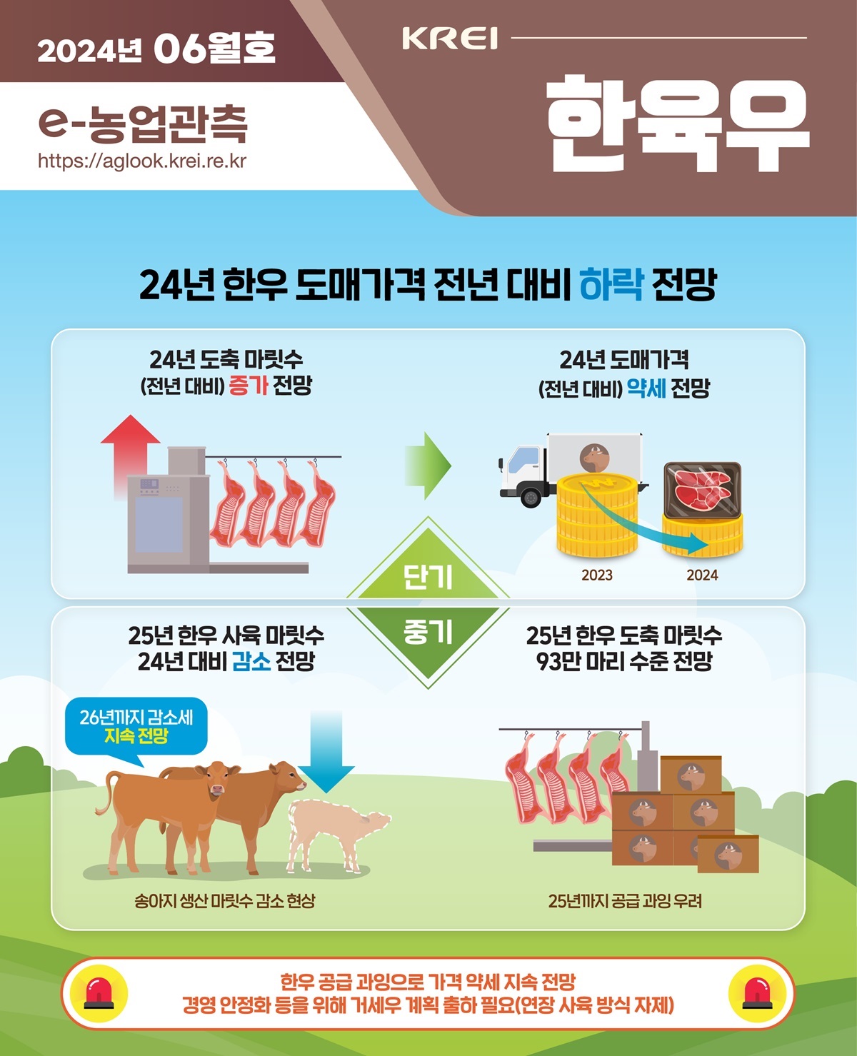 한우자조금관리위원회
