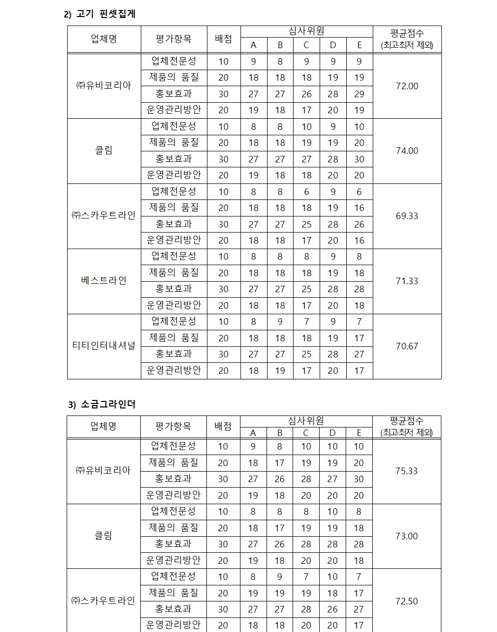 한우자조금관리위원회