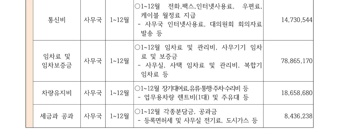 한우자조금관리위원회