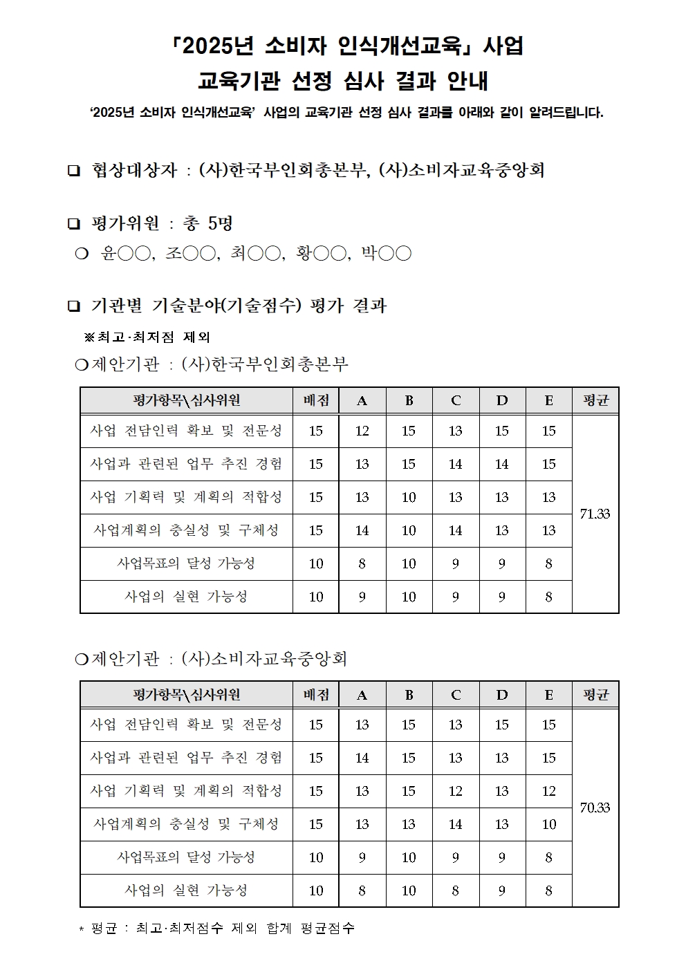 한우자조금관리위원회