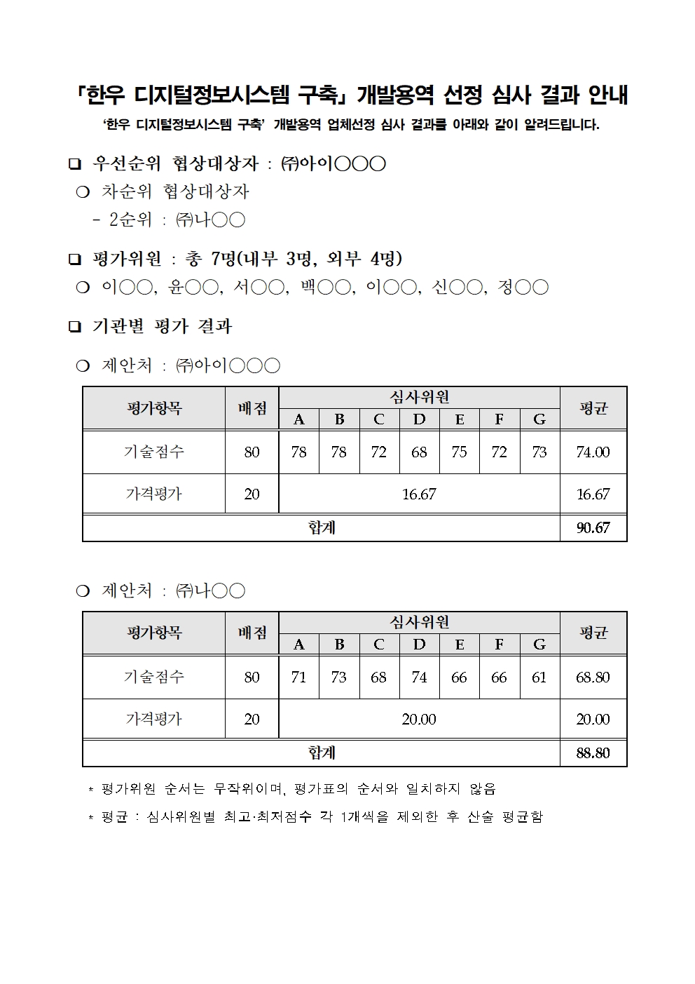 한우자조금관리위원회