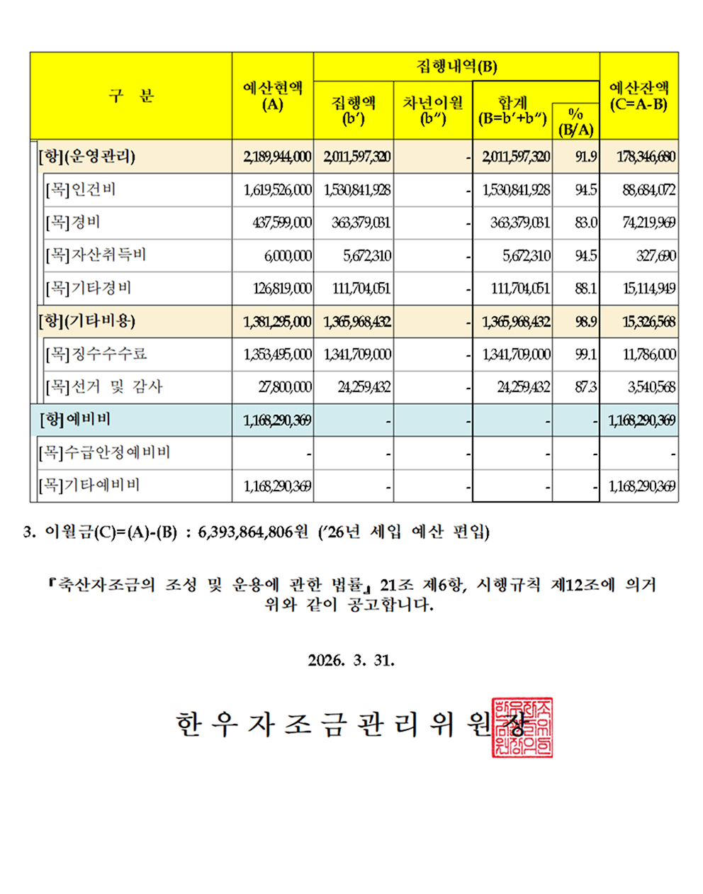 2025년 한우자조금 결산서 공시 3페이지